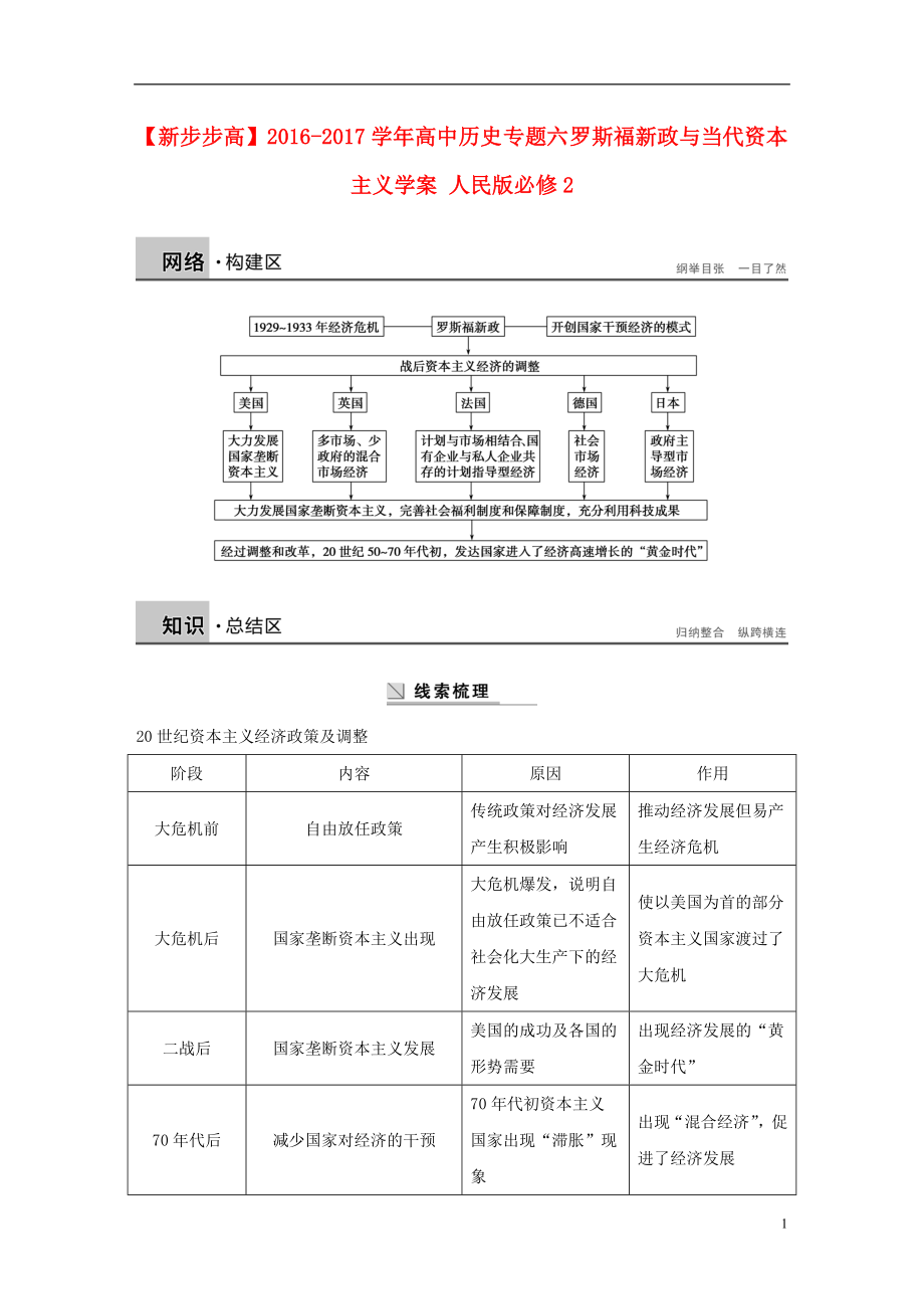 新2016-2017學(xué)年高中歷史 專題六 羅斯福新政與當(dāng)代資本主義學(xué)案 人民版必修2_第1頁