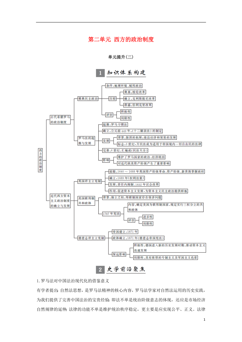 （江蘇專用）2019屆高考?xì)v史一輪復(fù)習(xí) 第二單元 西方的政治制度單元提升學(xué)案 新人教版_第1頁(yè)