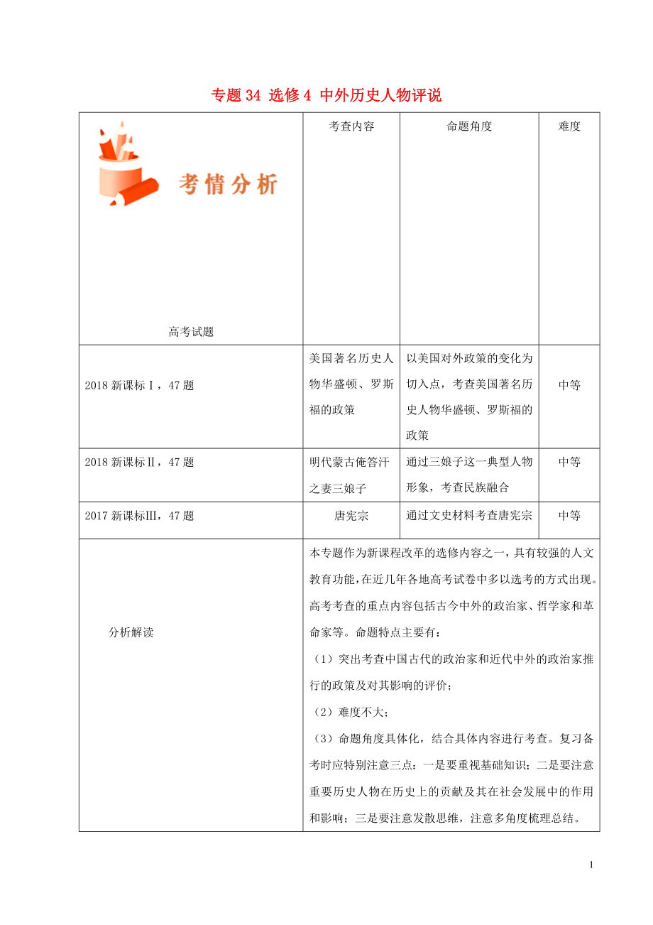 備戰(zhàn)2019年高考歷史 高頻考點解密 專題34 選修4 中外歷史人物評說教學(xué)案_第1頁