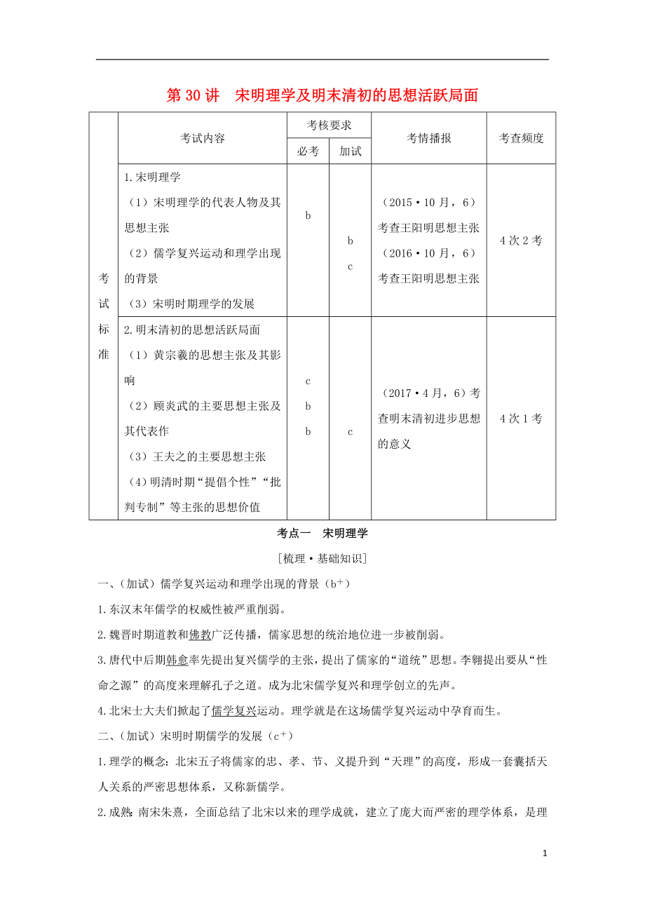 （浙江專版）2019版高考?xì)v史大一輪復(fù)習(xí) 專題十三 中國傳統(tǒng)文化主流思想的演變和古代科技與文化 第30講 宋明理學(xué)及明末清初的思想活躍局面學(xué)案_第1頁