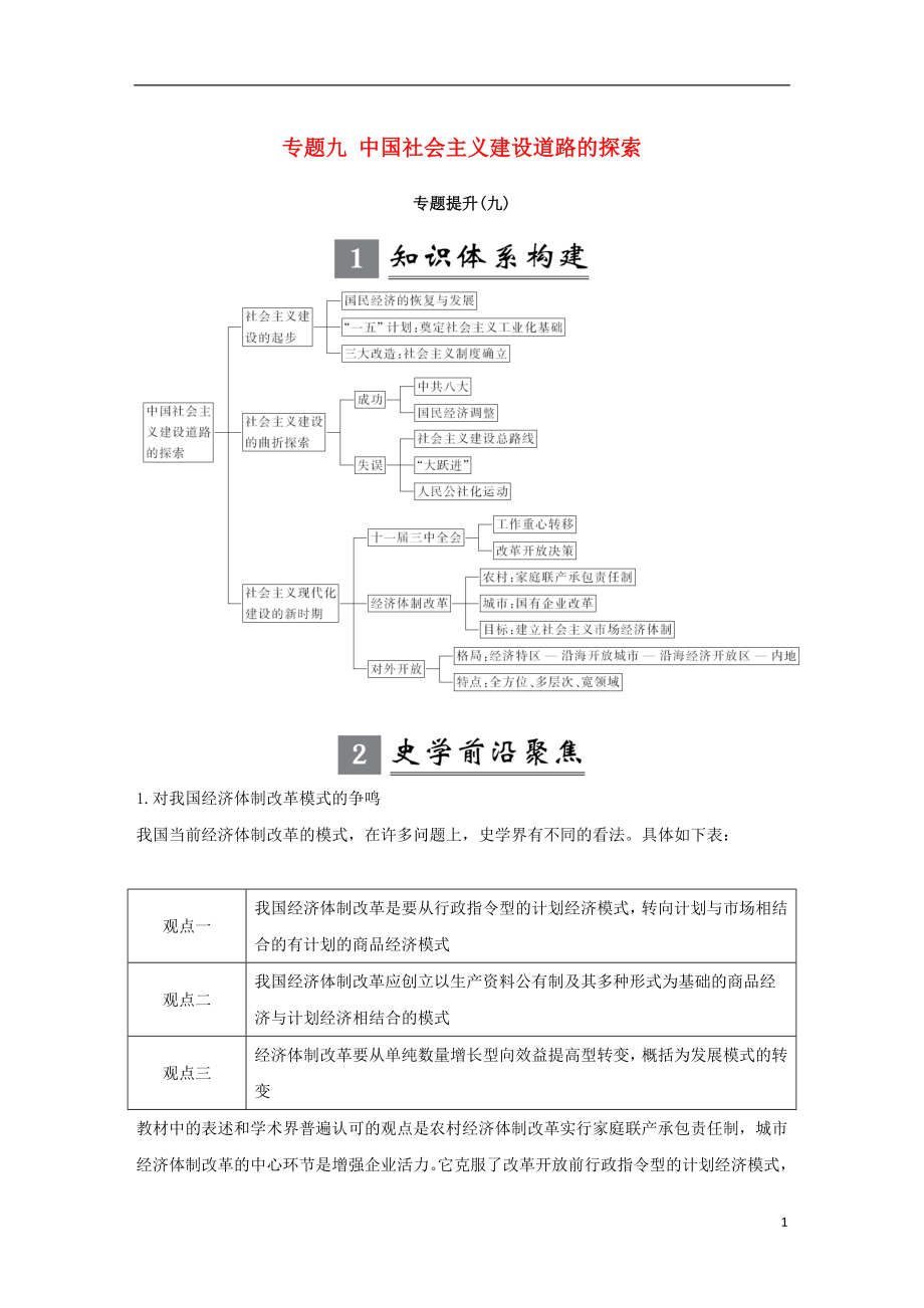 （江蘇專版）2019屆高考?xì)v史一輪復(fù)習(xí) 專題九 中國社會(huì)主義建設(shè)道路的探索專題提升學(xué)案 人民版_第1頁