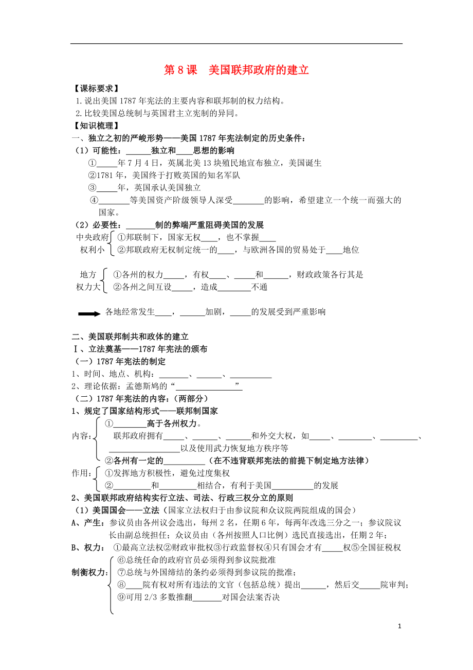 湖南省長(zhǎng)沙市高中歷史 第3單元 近代西方資本主義政治制度 第8課 美國(guó)聯(lián)邦政府的建立導(dǎo)學(xué)案（無答案）新人教版必修1_第1頁