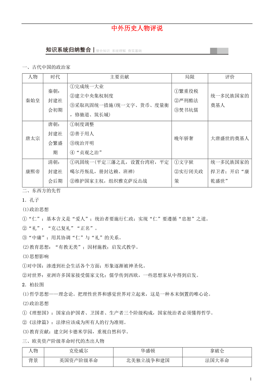 2019高考历史一轮复习 第15单元 选考部分 中外历史人物评说学案_第1页