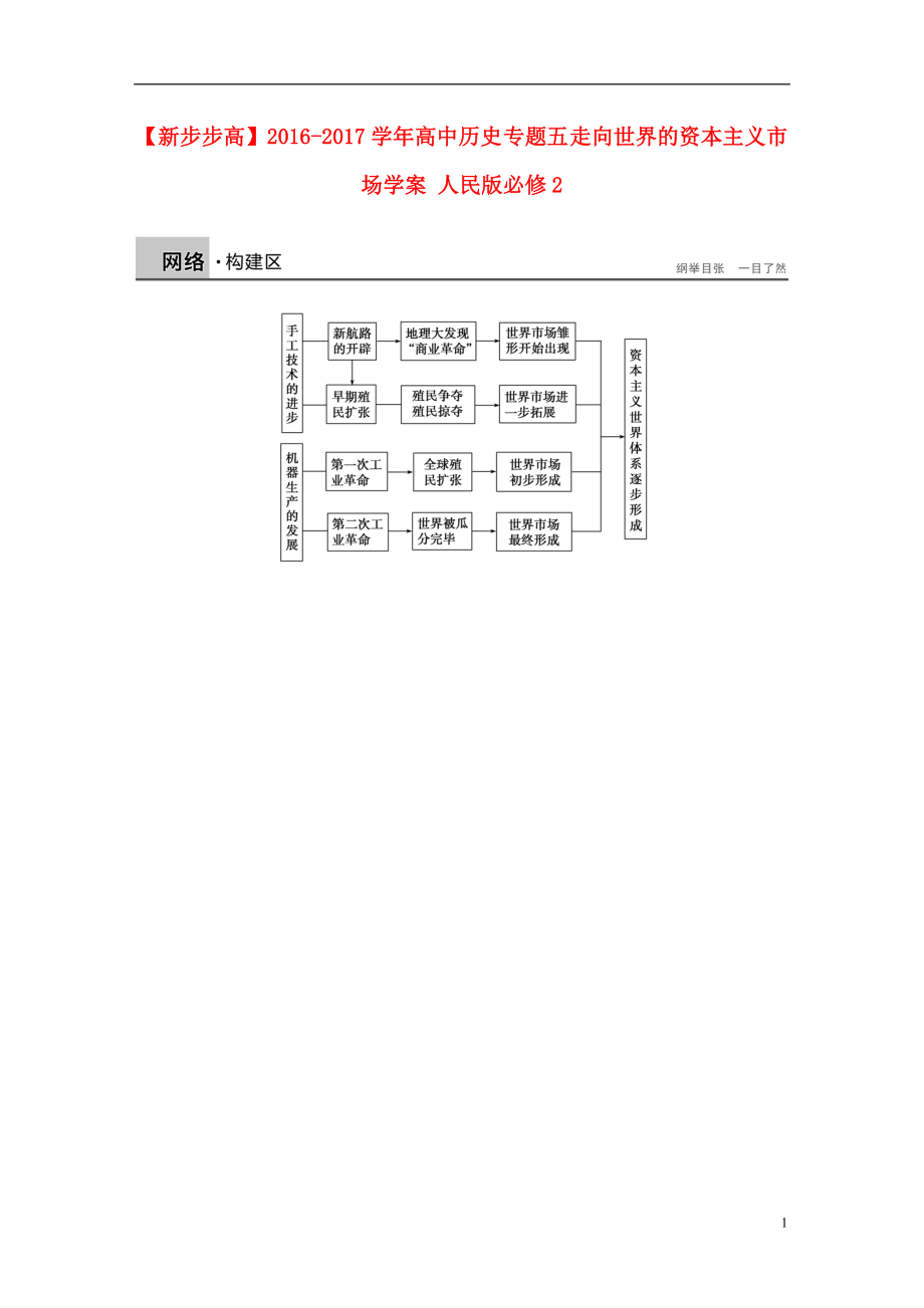 新2016-2017學年高中歷史 專題五 走向世界的資本主義市場學案 人民版必修2_第1頁
