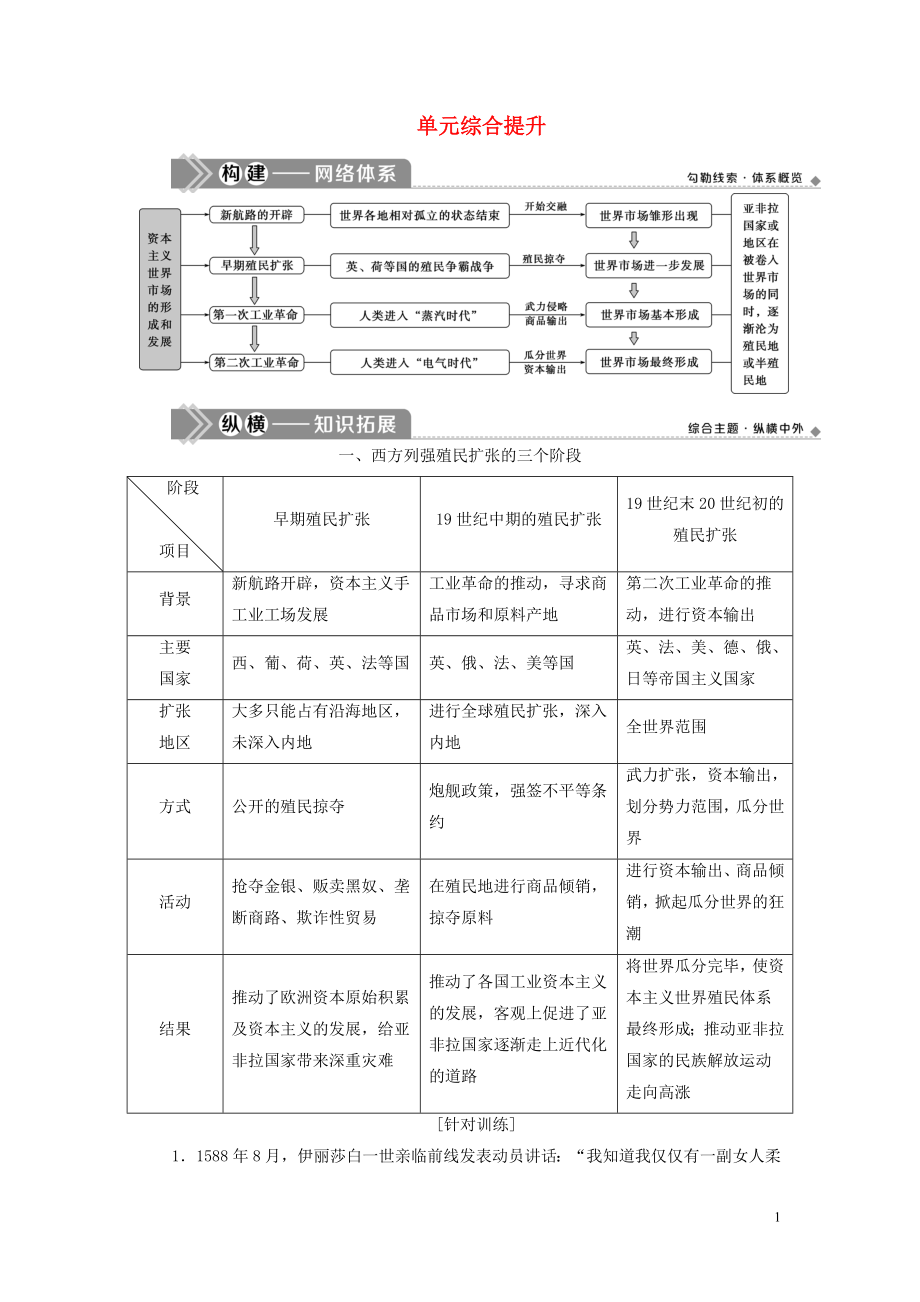 （選考）2021版新高考歷史一輪復習 第九單元 資本主義世界市場的形成和發(fā)展單元綜合提升學案 新人教版_第1頁