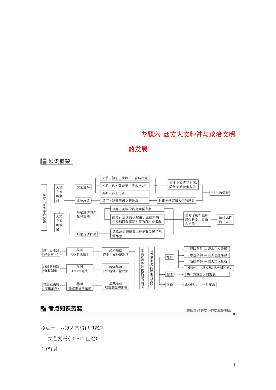 （江蘇專(zhuān)用）2019版高考?xì)v史二輪復(fù)習(xí) 板塊二 近代史部分 專(zhuān)題六 西方人文精神與政治文明的發(fā)展學(xué)案_第1頁(yè)