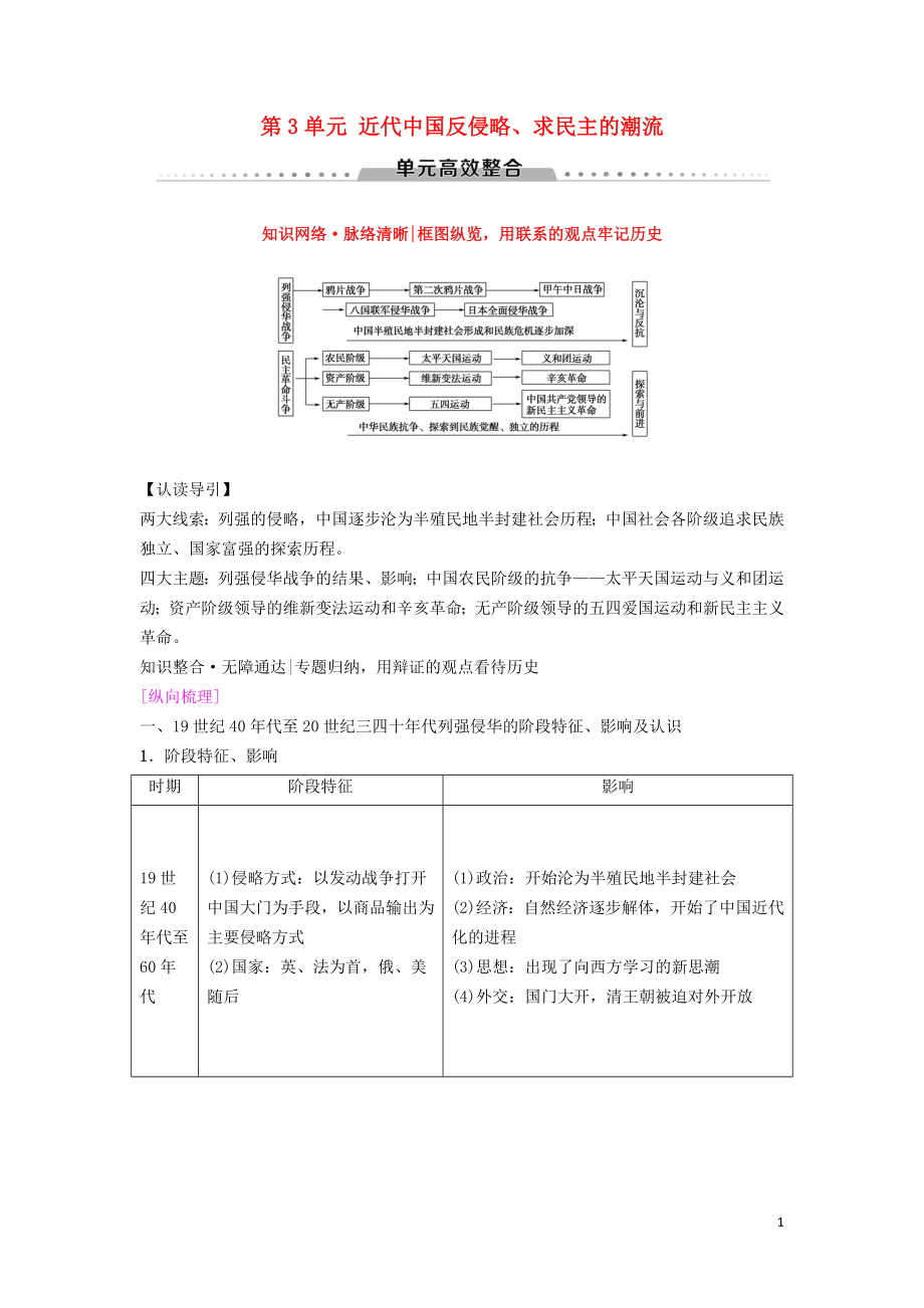 海南省2019屆高考?xì)v史一輪總復(fù)習(xí) 模塊一 政治成長歷程 第3單元 近代中國反侵略、求民主的潮流單元高考整合學(xué)案_第1頁