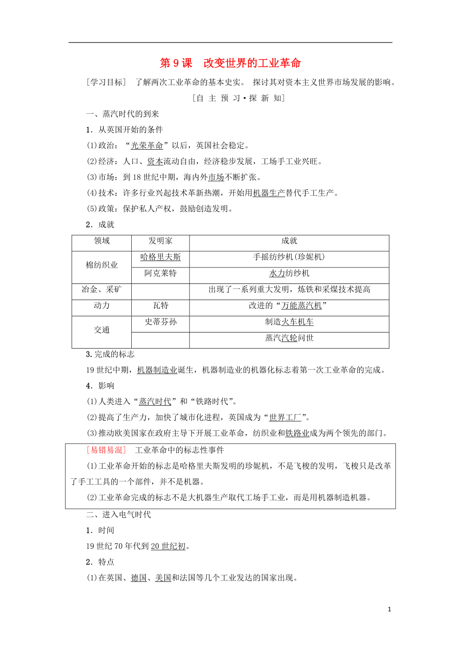 2018-2019學(xué)年高中歷史 第二單元 工業(yè)文明的崛起和對(duì)中國(guó)的沖擊 第9課 改變世界的工業(yè)革命學(xué)案 岳麓版必修2_第1頁(yè)