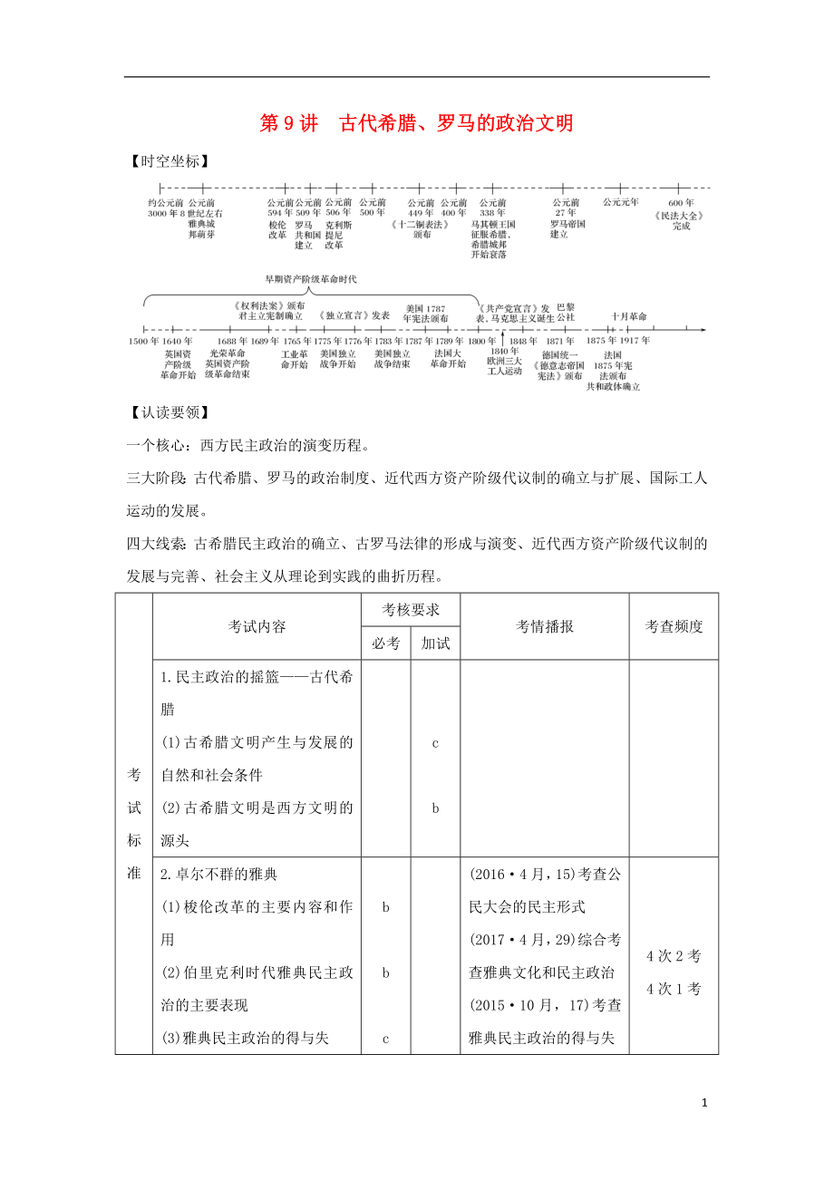 （浙江专版）2019版高考历史大一轮复习 专题四 古代希腊、罗马和近代西方的政治文明 第9讲 古代希腊、罗马的政治文明学案_第1页