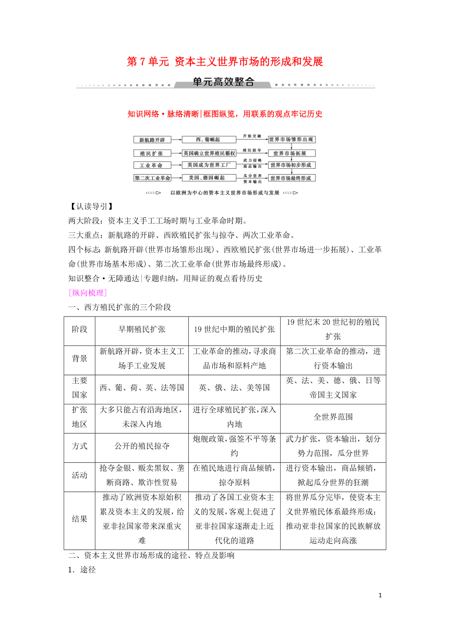 海南省2019屆高考?xì)v史一輪總復(fù)習(xí) 模塊二 經(jīng)濟(jì)成長歷程 第7單元 資本主義世界市場的形成和發(fā)展單元高考整合學(xué)案_第1頁