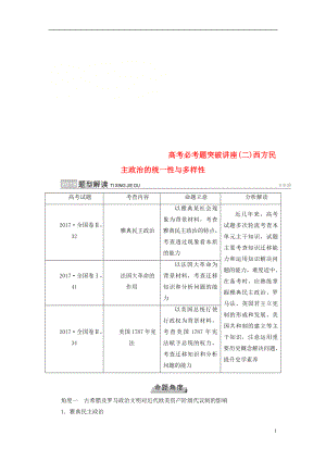 （全國通用版）2019版高考歷史大一輪復(fù)習(xí) 第二單元 古代希臘羅馬和近代西方的政治制度 高考必考題突破講座2 西方民主政治的統(tǒng)一性與多樣性學(xué)案