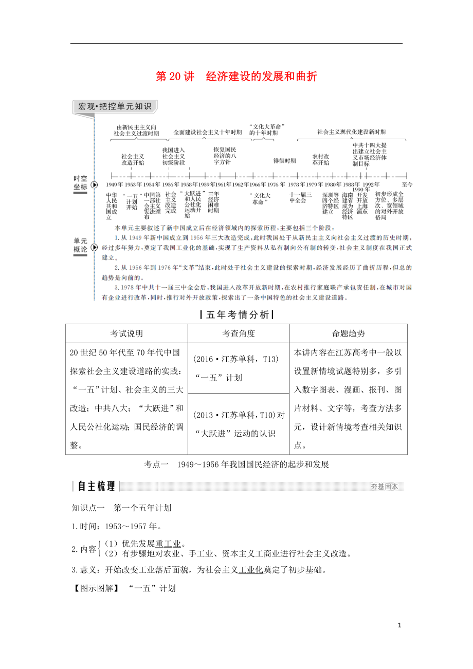 （江蘇專用）2019屆高考?xì)v史一輪復(fù)習(xí) 第十單元 中國(guó)特色社會(huì)主義道路建設(shè) 第20講 經(jīng)濟(jì)建設(shè)的發(fā)展和曲折學(xué)案 新人教版_第1頁(yè)