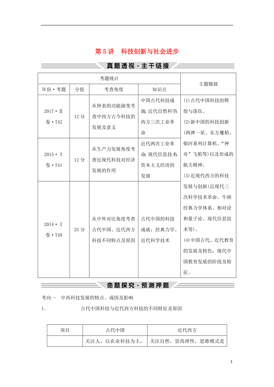 2019版高考歷史二輪復(fù)習(xí) 第三部分 熱點串講篇 第5講 科技創(chuàng)新與社會進步學(xué)案_第1頁