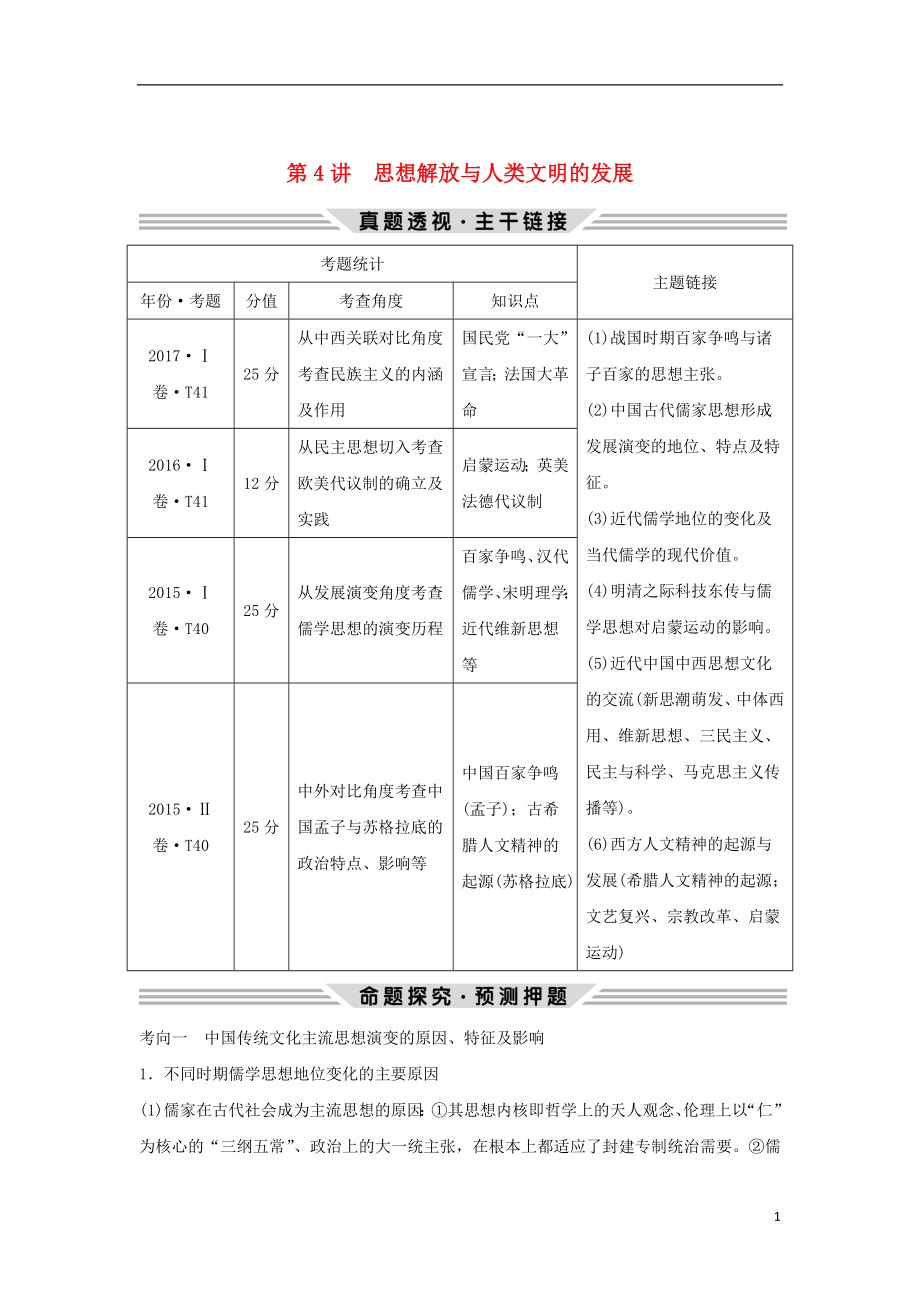 2019版高考歷史二輪復習 第三部分 熱點串講篇 第4講 思想解放與人類文明的發(fā)展學案_第1頁