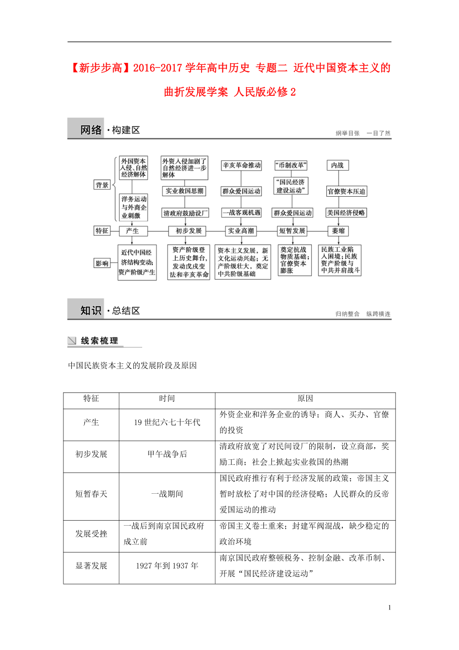 新2016-2017學年高中歷史 專題二 近代中國資本主義的曲折發(fā)展學案 人民版必修2_第1頁