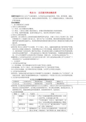 河南省確山縣第二高級中學2016屆高考歷史一輪復習 考點51 文藝復興和宗教改革學案