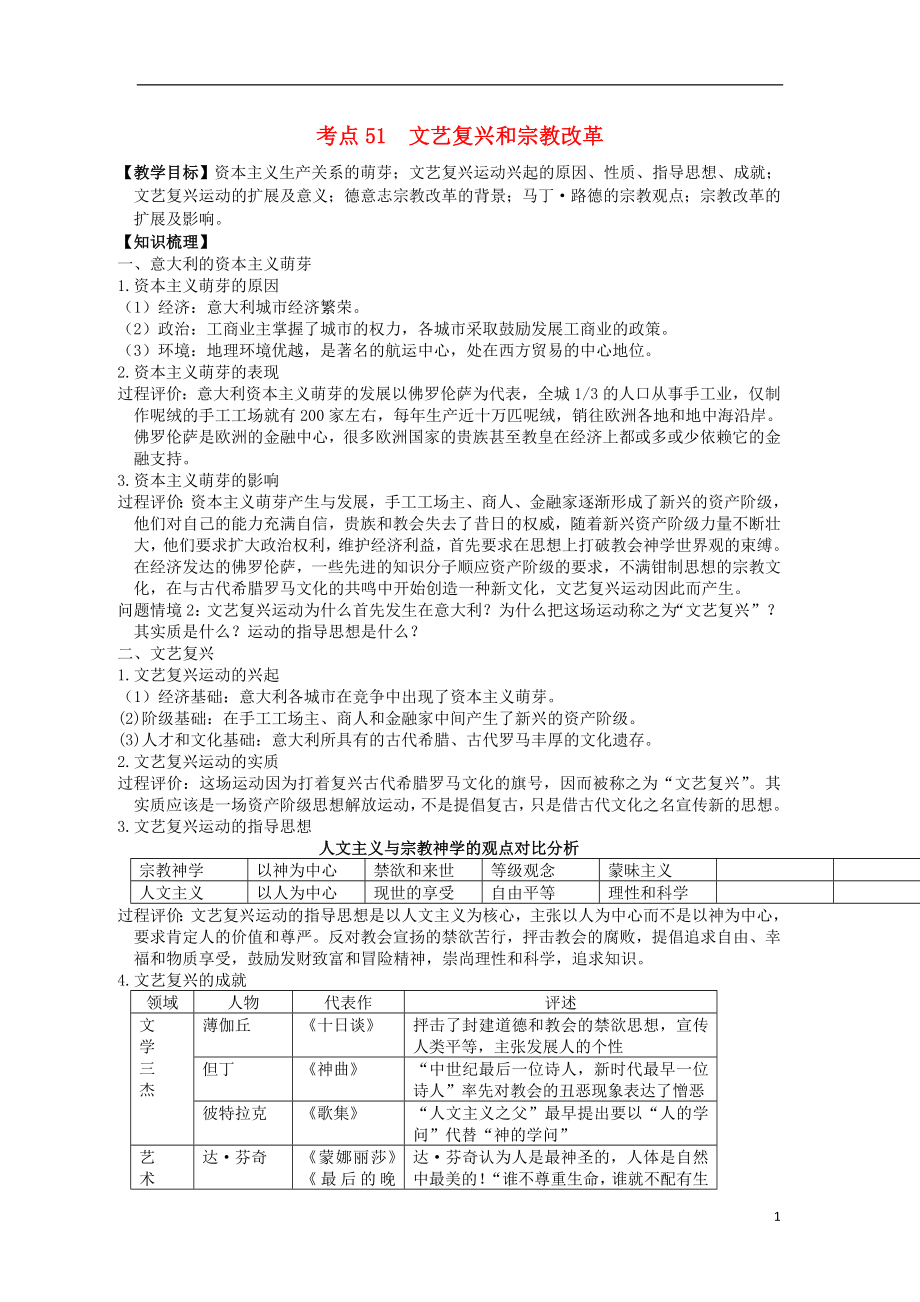 河南省確山縣第二高級(jí)中學(xué)2016屆高考?xì)v史一輪復(fù)習(xí) 考點(diǎn)51 文藝復(fù)興和宗教改革學(xué)案_第1頁(yè)