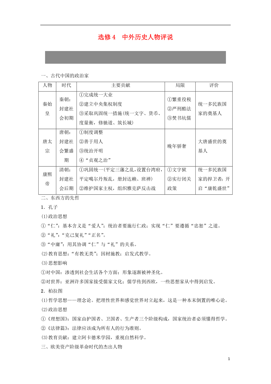 2019年度高考历史一轮复习 选考4 中外历史人物评说学案 岳麓版_第1页