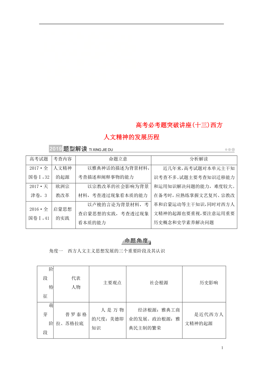 （全國通用版）2019版高考歷史大一輪復習 第十三單元 西方人文精神的起源及其發(fā)展 高考必考題突破講座13 西方人文精神的發(fā)展歷程學案_第1頁