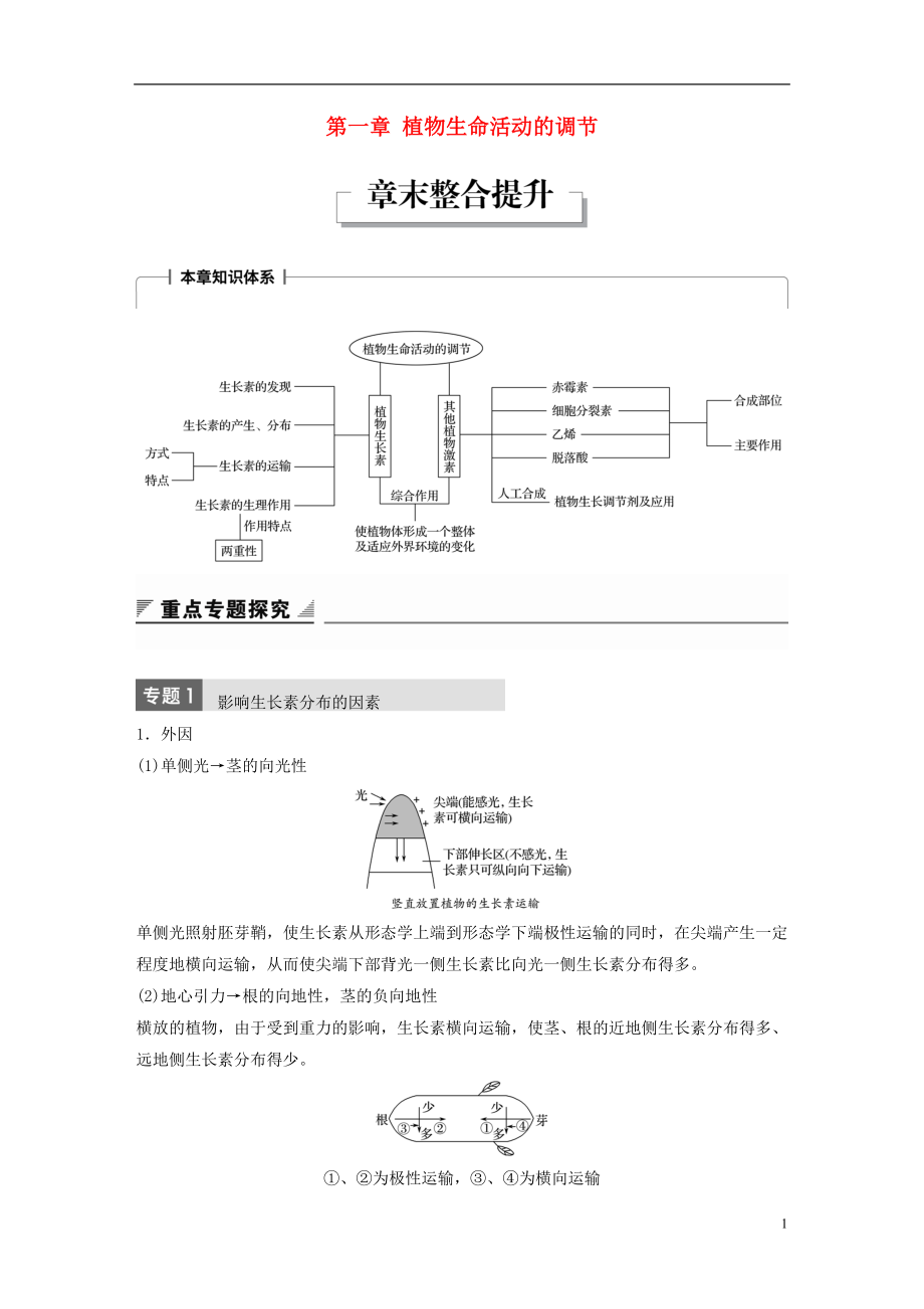 2018-2019版高中生物 第一單元 生物個體的穩(wěn)態(tài)與調(diào)節(jié) 第一章 植物生命活動的調(diào)節(jié)章末整合提升學案 中圖版必修3_第1頁