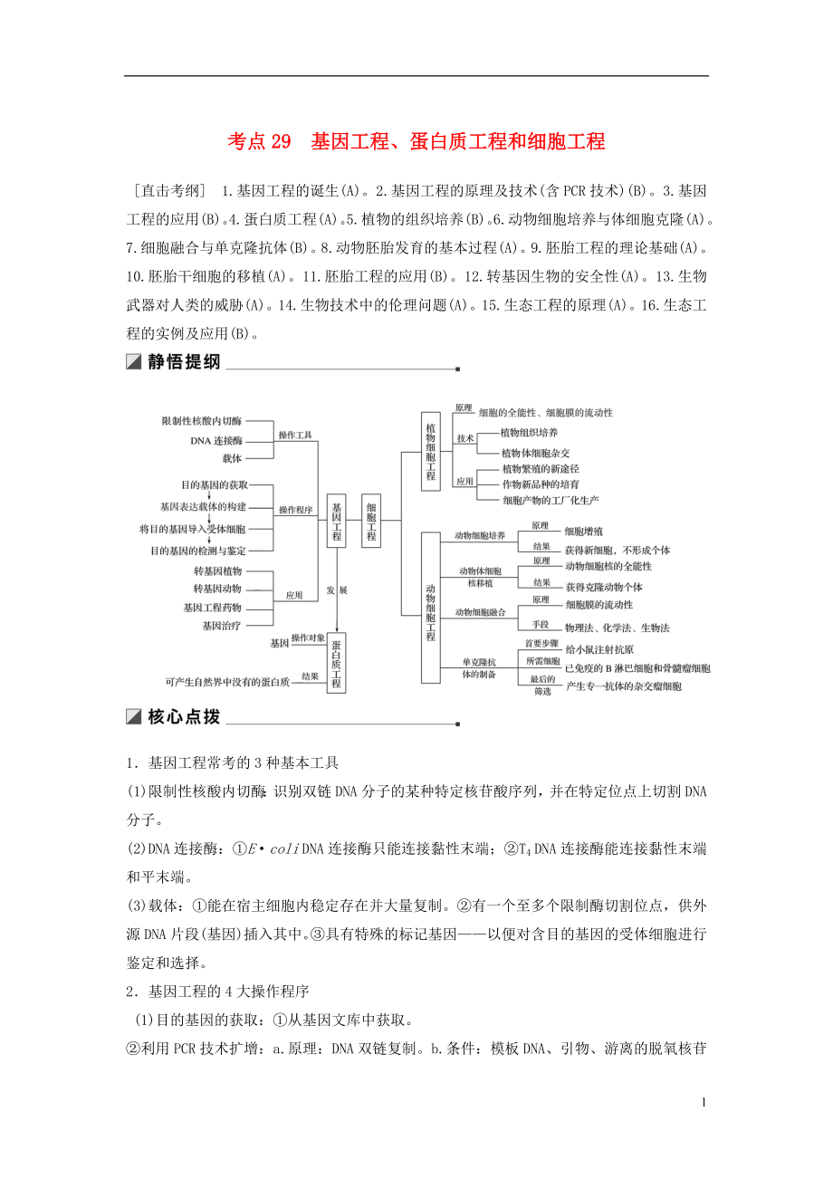 （江蘇專用）2019高考生物二輪復習 專題十 現(xiàn)代生物科技專題 考點29 基因工程、蛋白質(zhì)工程和細胞工程學案_第1頁