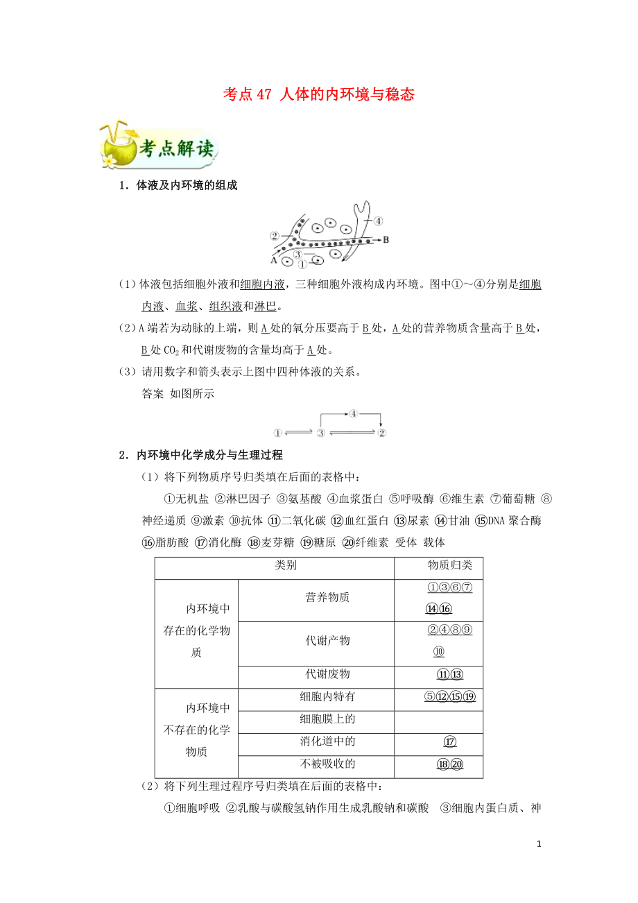 備戰(zhàn)2019年高考生物 考點一遍過 考點47 人體的內(nèi)環(huán)境與穩(wěn)態(tài)（含解析）_第1頁