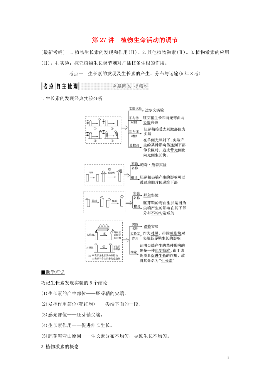 2019版高考生物大一轮复习 第八单元 生物个体的稳态 第27讲 植物生命活动的调节学案 苏教版_第1页