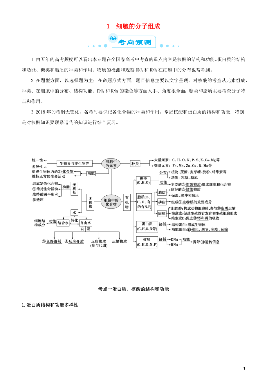 2019屆高考生物二輪復習 專題1 細胞的分子組成學案_第1頁