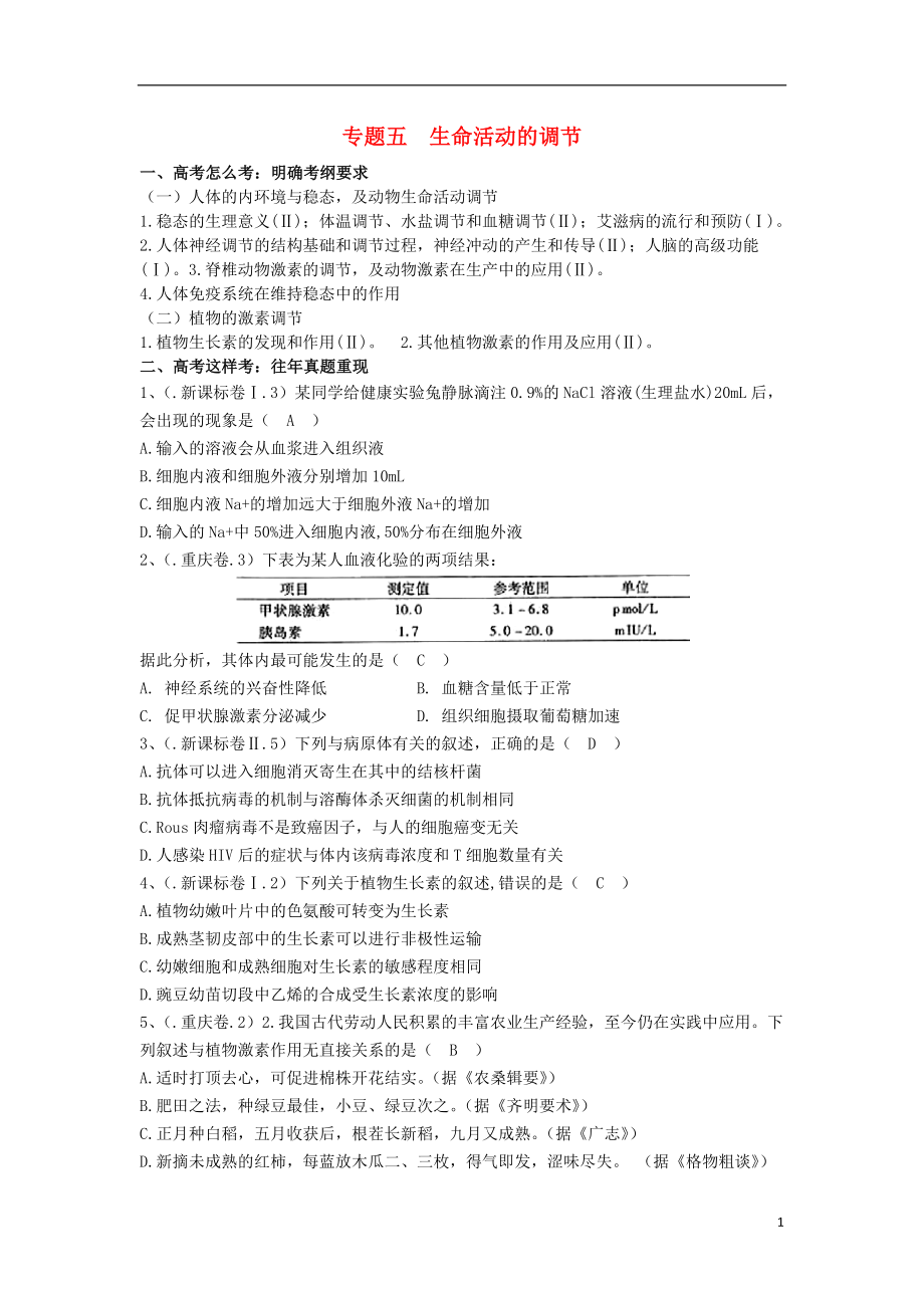 湖南省新田縣高三生物二輪復習 專題5 生命活動的調節(jié)學案_第1頁