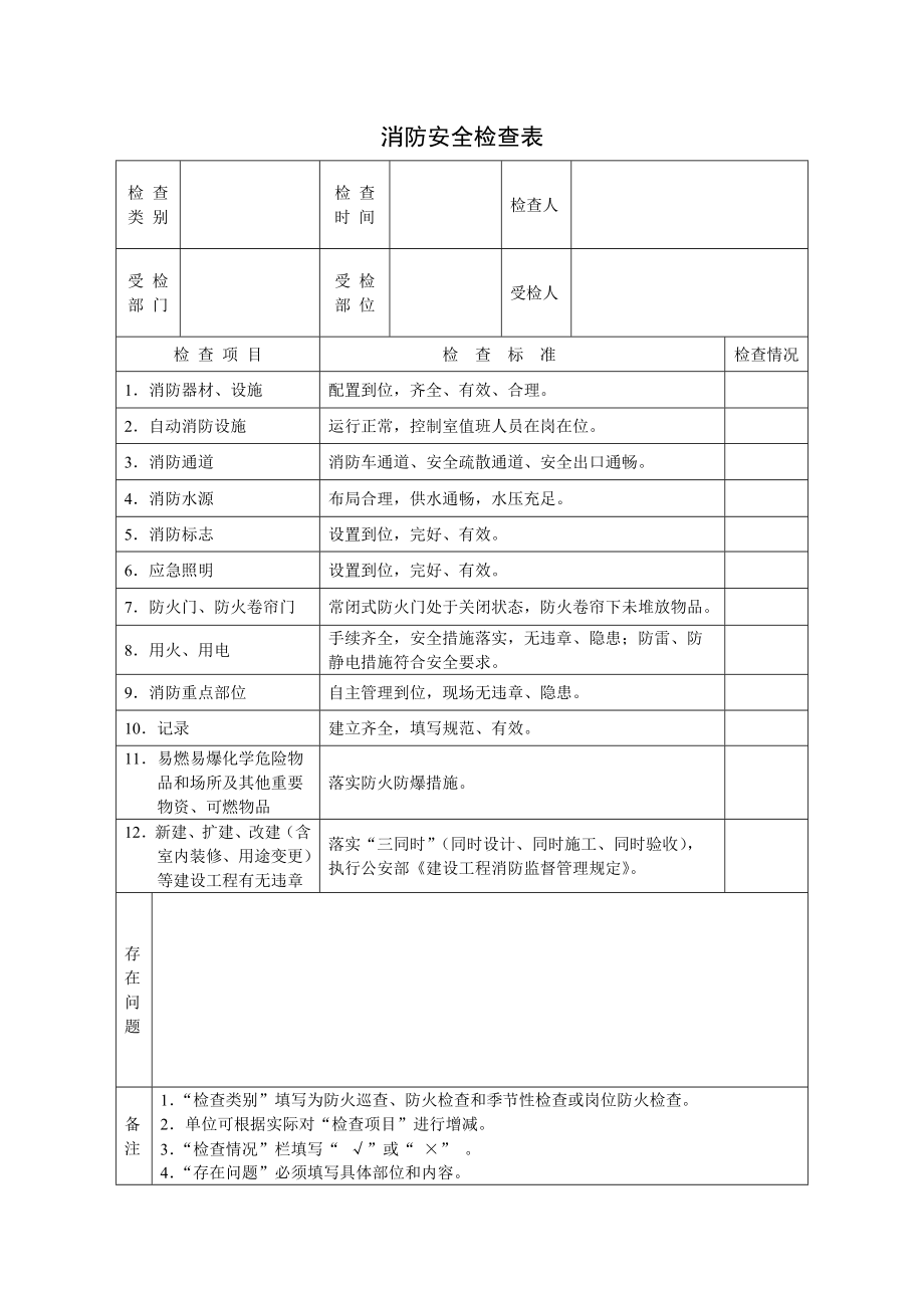 《消防安全檢查表》word版_第1頁