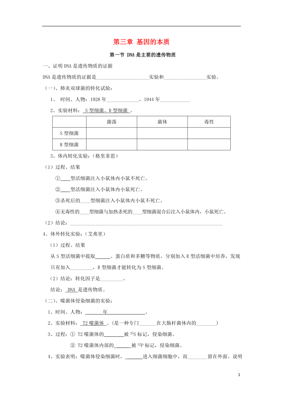 山東省沂水縣高中生物 第三章 基因的本質(zhì)知識(shí)點(diǎn)總結(jié)學(xué)案 新人教版必修2_第1頁