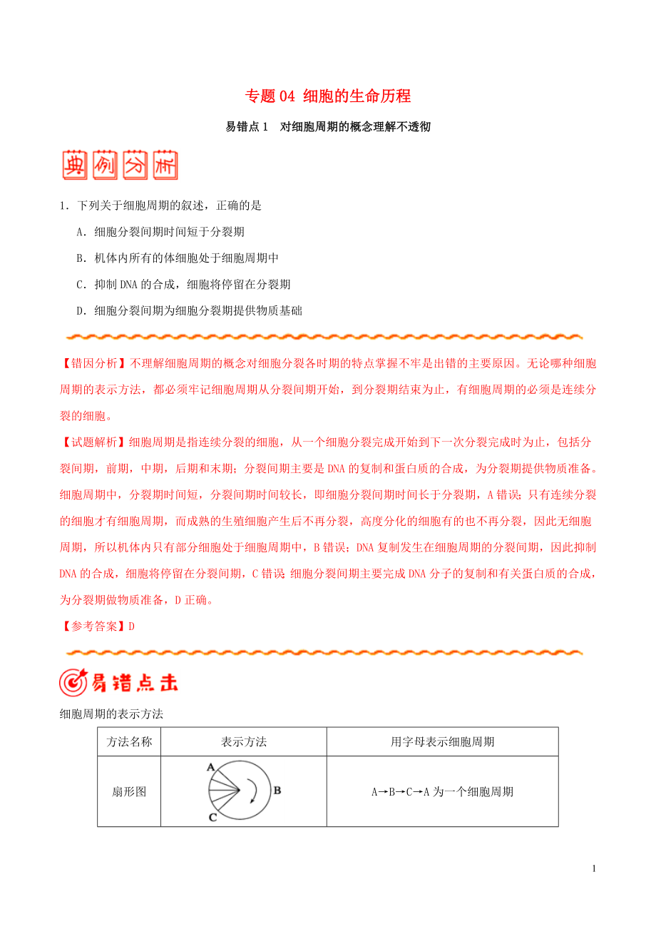 備戰(zhàn)2020年高考生物 糾錯(cuò)筆記系列 專(zhuān)題04 細(xì)胞的生命歷程（含解析）_第1頁(yè)