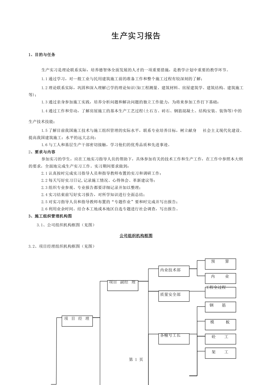 土木工程生產(chǎn)實(shí)習(xí)報(bào)告 (2)_第1頁