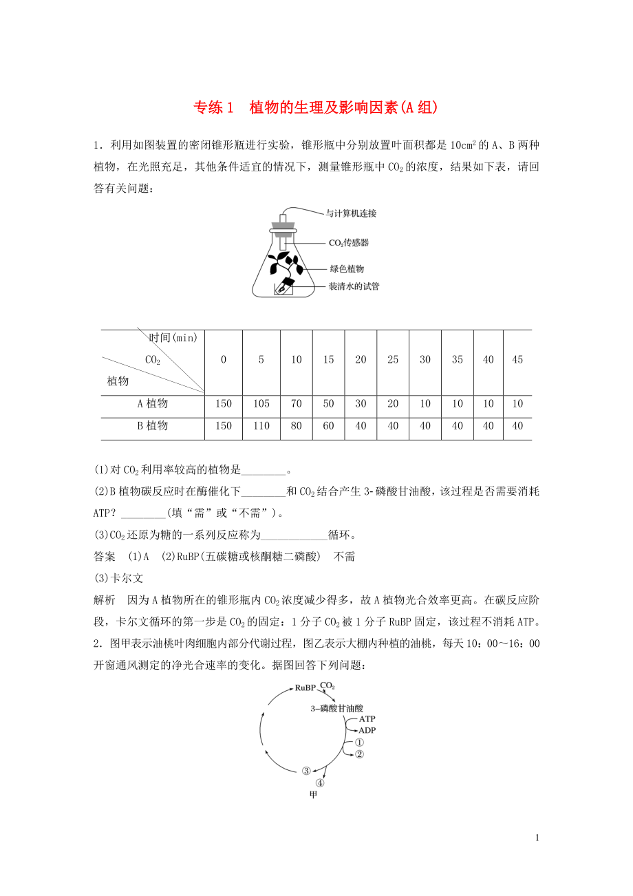 （浙江專用）2020年高考生物 考前增分專項(xiàng)練輯 專項(xiàng)2 簡(jiǎn)答題規(guī)范練 專練1 植物的生理及影響因素（A組）（含解析）_第1頁(yè)