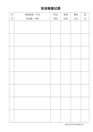 《安全檢查紀(jì)錄》word版