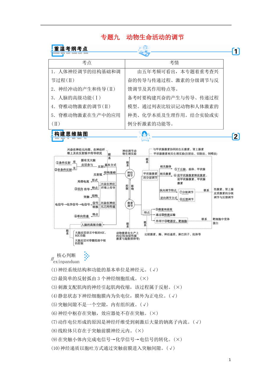 2019高考生物大二轮复习 专题九 动物生命活动的调节学案_第1页