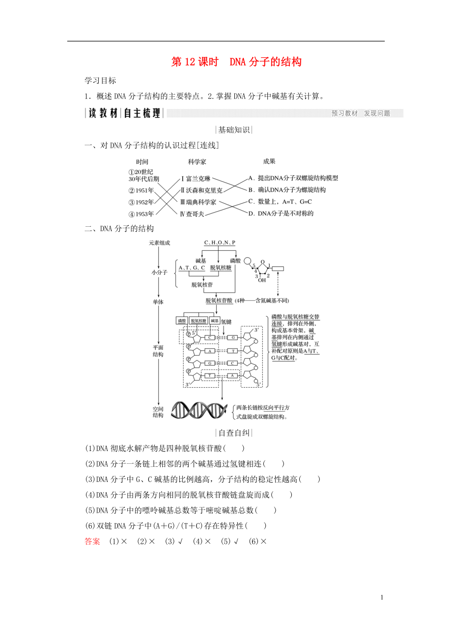 2017-2018學(xué)年高中生物 第四章 遺傳的分子基礎(chǔ) 第12課時 DNA分子的結(jié)構(gòu)學(xué)案 蘇教版必修2_第1頁