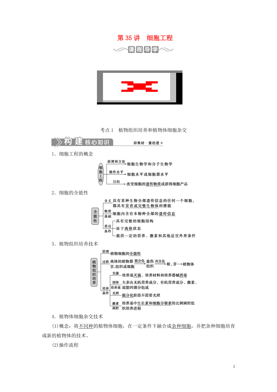 （選考）2021版新高考生物一輪復習 第十單元 生物技術與工程 第35講 細胞工程學案 新人教版_第1頁