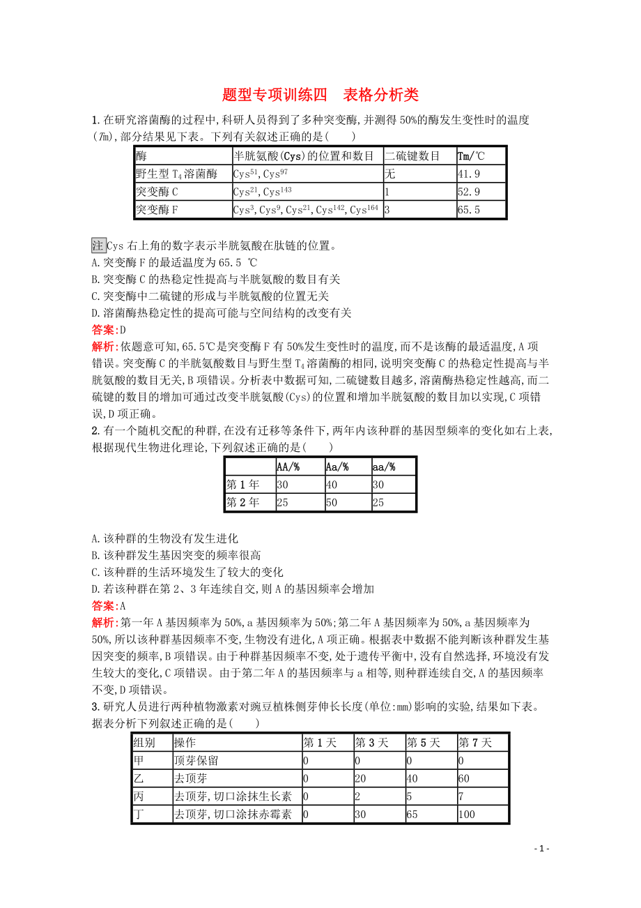 （天津?qū)Ｓ茫?020高考生物二輪復(fù)習 題型專項訓(xùn)練4 表格分析類（含解析）_第1頁