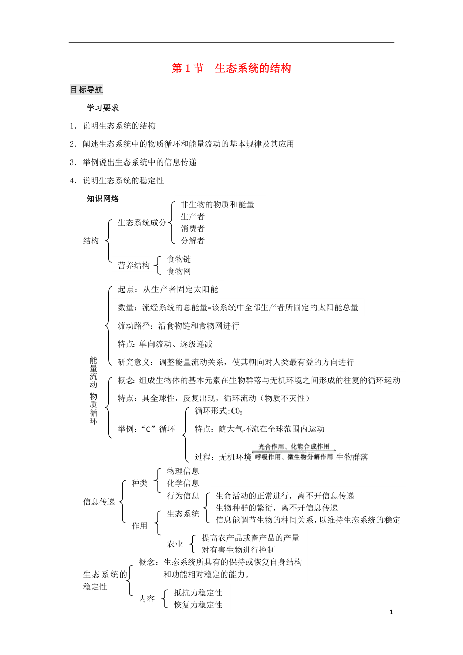 2019高中生物 第5章 生態(tài)系統(tǒng)及其穩(wěn)定性能力 專題5.1 生態(tài)系統(tǒng)的結(jié)構(gòu)導(dǎo)學(xué)案 新人教版必修3_第1頁