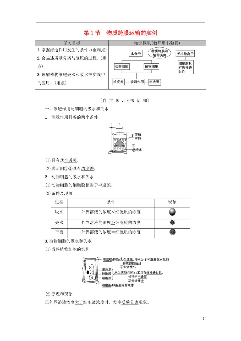 2018-2019學年高中生物 第四章 細胞的物質輸入和輸出 第1節(jié) 物質跨膜運輸的實例學案 新人教版必修1_第1頁