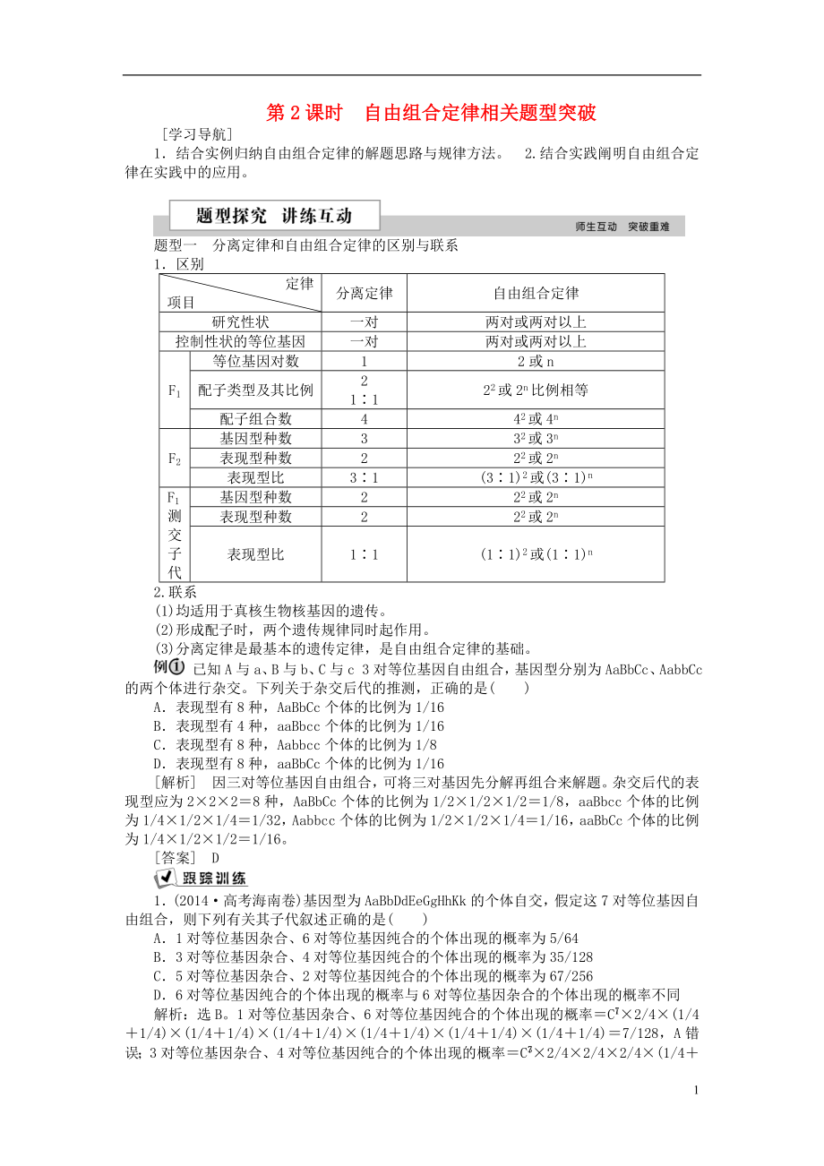 優(yōu)化方案2016版高中生物 第一章 遺傳因子的發(fā)現(xiàn) 第2節(jié) 孟德爾的豌豆雜交實(shí)驗(yàn)（二）（第2課時(shí)）自由組合定律相關(guān)題型突破學(xué)案 新人教版必修2_第1頁