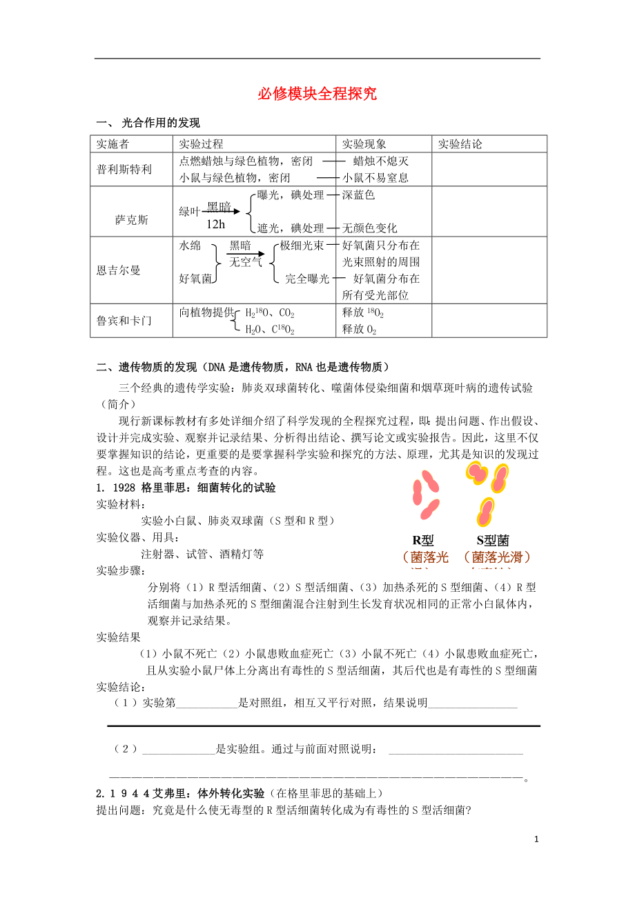 陜西省2018屆高考生物 備考策略 必修模塊全程探究學案_第1頁