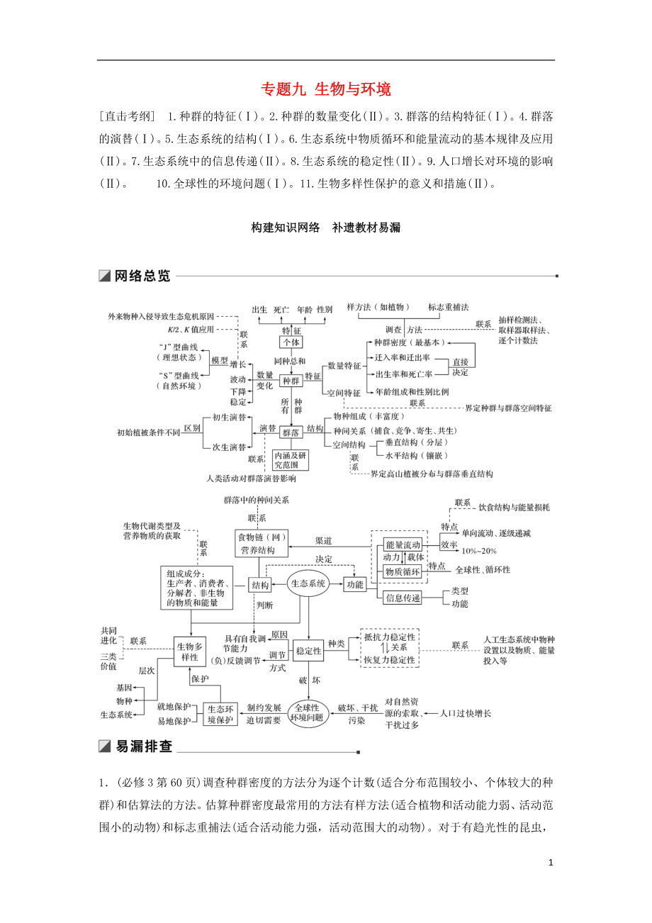 （通用版）2019版高考生物二轮复习 专题九 生物与环境 构建知识网络 补遗教材易漏学案_第1页