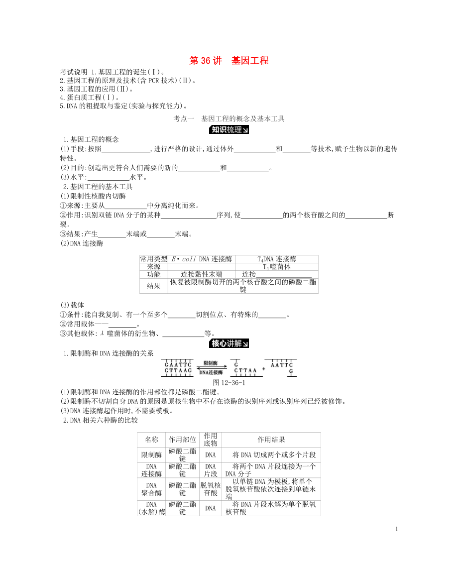 2019版高考生物一輪復(fù)習(xí) 第12單元 現(xiàn)代生物科技專(zhuān)題 第36講 基因工程學(xué)案 蘇教版_第1頁(yè)