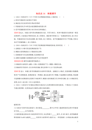 2020屆高考生物一輪復(fù)習(xí) 高考真題分類題庫(kù) 2016年知識(shí)點(diǎn)14 體液調(diào)節(jié)（含解析）