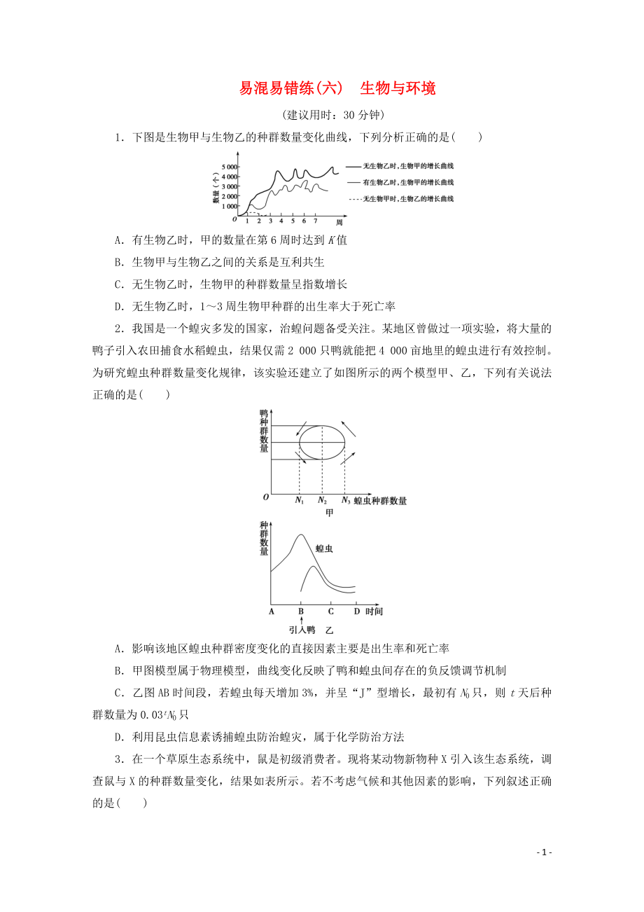 （京津魯瓊版）2020版新高考生物三輪復習 易混易錯練（六）生物與環(huán)境（含解析）_第1頁