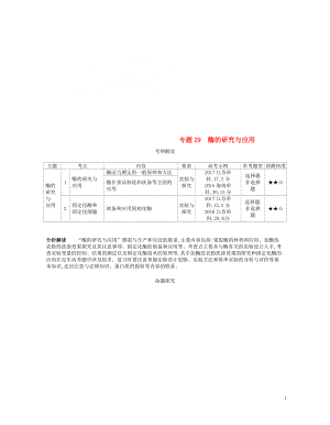 （新課標(biāo)）2019版高考生物一輪復(fù)習(xí) 專題29 酶的研究與應(yīng)用講學(xué)案