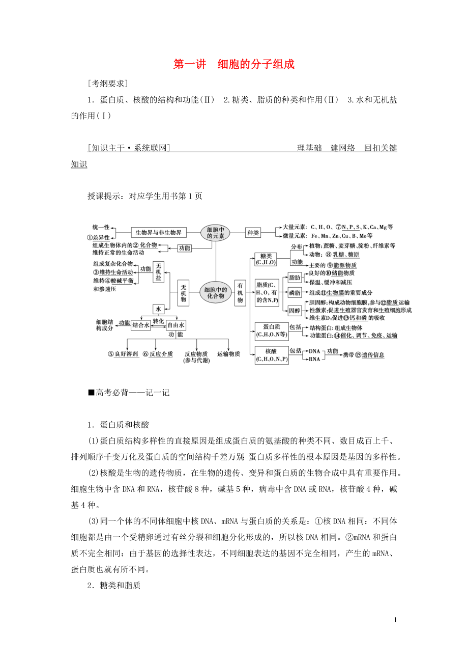 2019高考生物二轮复习 专题一 细胞的分子组成、结构及生命历程 第一讲 细胞的分子组成学案_第1页