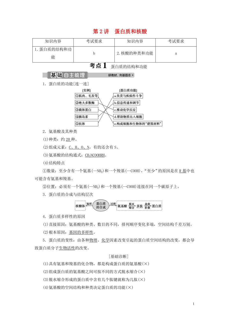 （浙江選考）2021版新高考生物一輪復(fù)習(xí) 專(zhuān)題1 細(xì)胞的分子組成 第2講 蛋白質(zhì)和核酸教學(xué)案 新人教版_第1頁(yè)